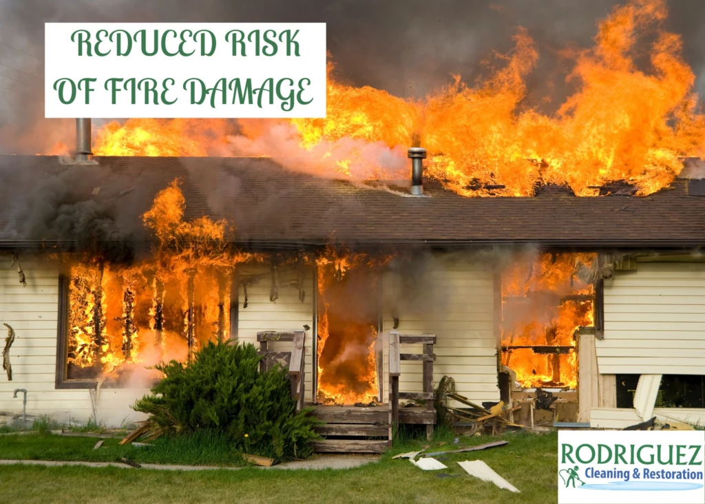 Reduced Risk of Fire Damage 